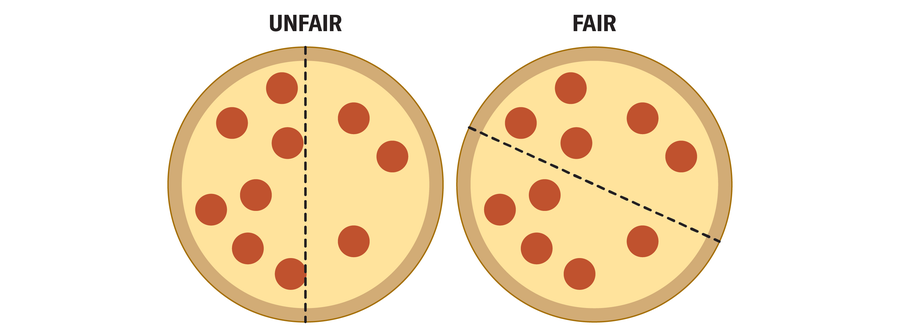 Pizza is bisected by one line and then another