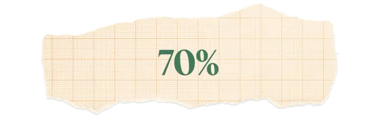 70%