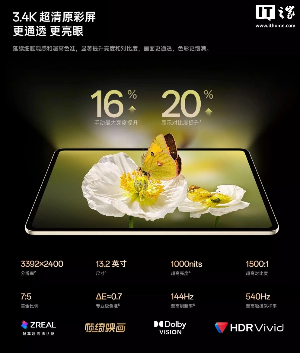 OPPO Pad 5 Pro 发售:第五代骁龙 8 至尊版芯片、13.2 英寸 3.4K 超清原彩屏,4299 元起
