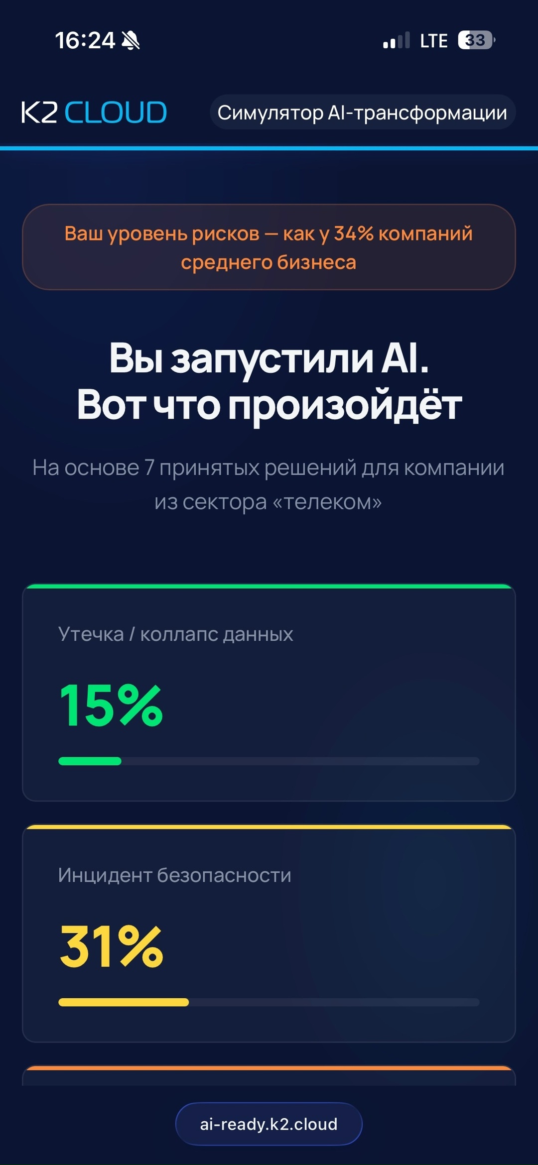Приложение для прогнозирования решений по внедрению ИИ в компанию Приложение для прогнозирования решений по внедрению ИИ в компанию