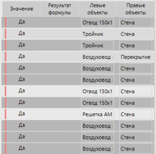 Рис. 17. Выделение нескольких результатов в рамках отчета с помощью нажатия клавиш Ctrl+ЛКМ Рис. 17. Выделение нескольких результатов в рамках отчета с помощью нажатия клавиш Ctrl+ЛКМ