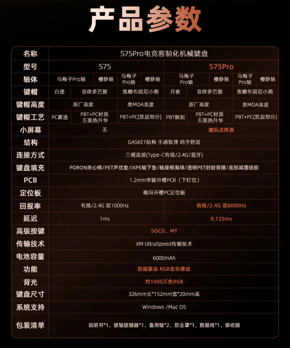 新盟推出 S75 系列三模机械键盘,Pro 款配点阵屏且支持 8kHz