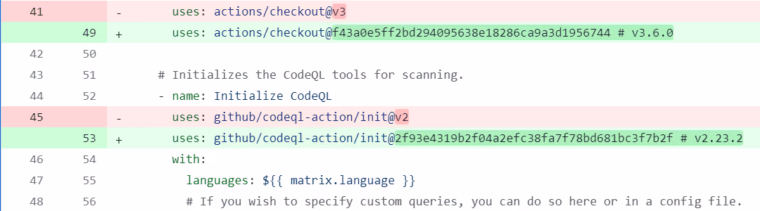 GitHub Actions Security Pin Third Party Actions