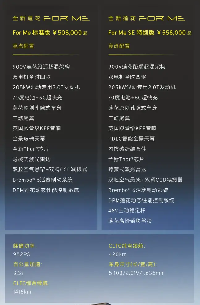 莲花 For Me 黑金限量版超混 SUV 发布:63.8 万元起,全球仅售 78 台