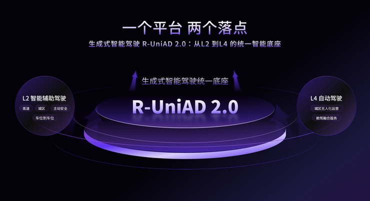赋能汽车智能进化,商汤绝影舱驾一体全场景智能体产品亮相北京车展