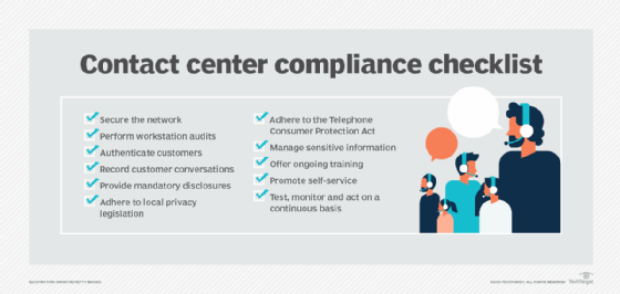 Contact center compliance checklist image