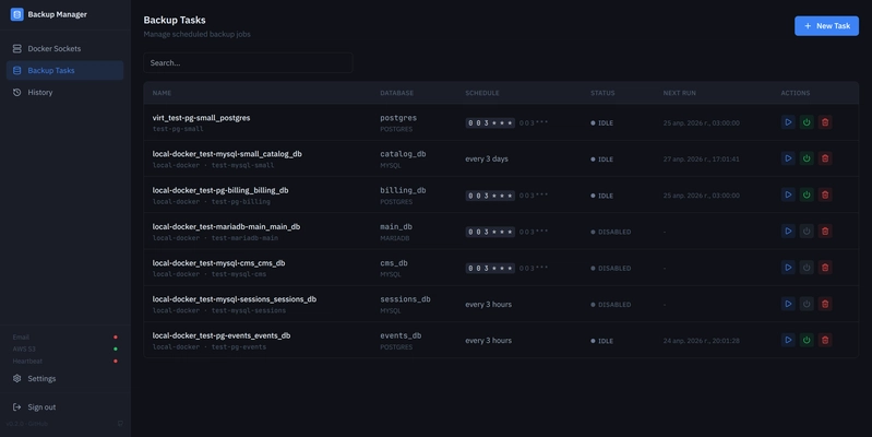 Backup Manager task list page