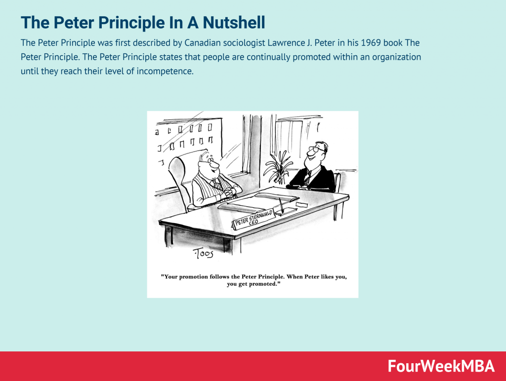 peter-principle