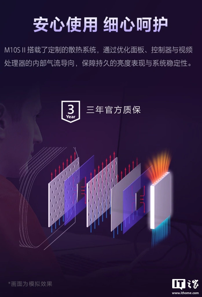 索尼 INZONE 英纵 M10S II 电竞显示器开售:26.5 英寸 2K 540Hz/720P 720Hz 双模,8499 元