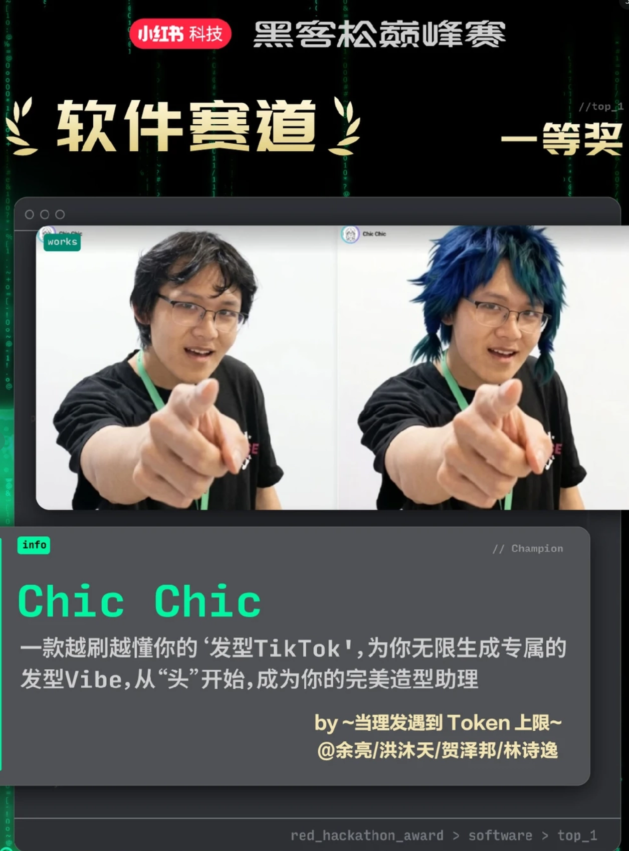 小红书“黑客松巅峰赛”落幕:口袋卡片吉他获全场大奖,脑控轮椅等入围