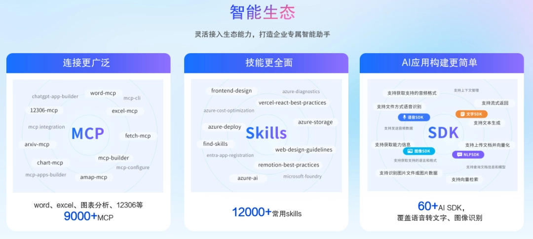 统信 UOS 桌面操作系统 V25 发布:跨端全天候智能助手 Uclaw,支持电脑上操作手机 图片