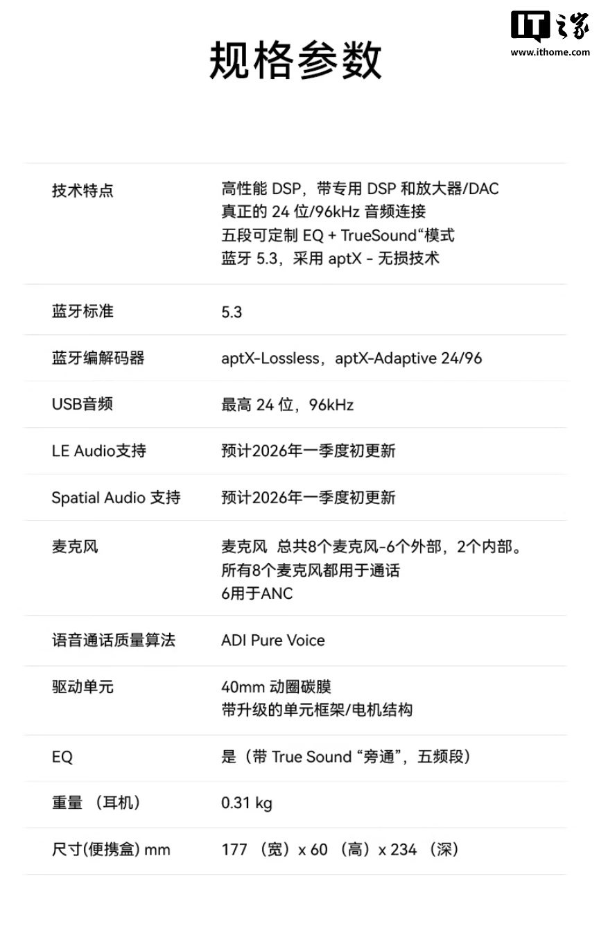 宝华韦健 Px8S2 头戴式耳机新增“藏金蓝”“晴漪蓝”配色可选,首发价 5399 元