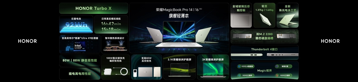 荣耀 MagicBook Pro 14 / 16 2026 轻薄本发布:92Wh 电池、支持 YOYO Claw,国补价 6799.15 元起