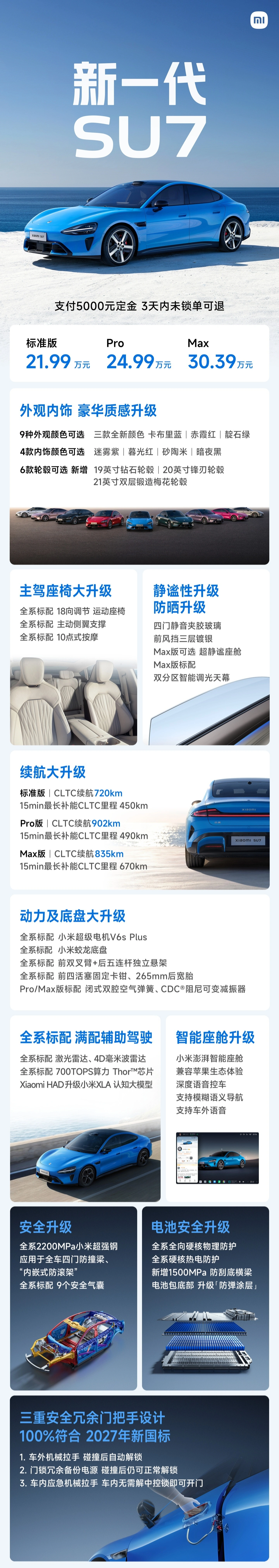 小米技术详解新一代 SU7「通透模式」:不开车门不开窗,也能听见车外声音