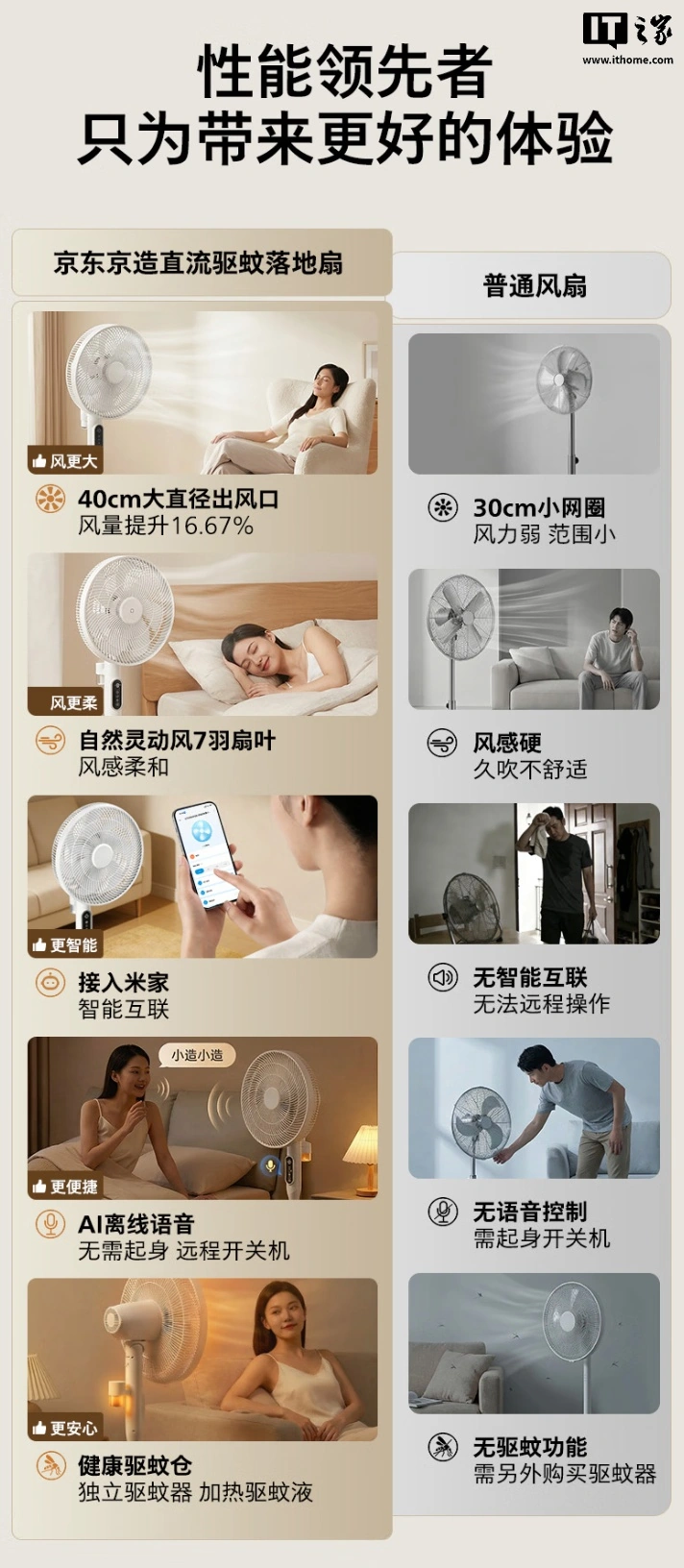 京东京造推出云宁 AI 语音驱蚊风扇:支持离线语音控制、接入小米米家 App,159 元