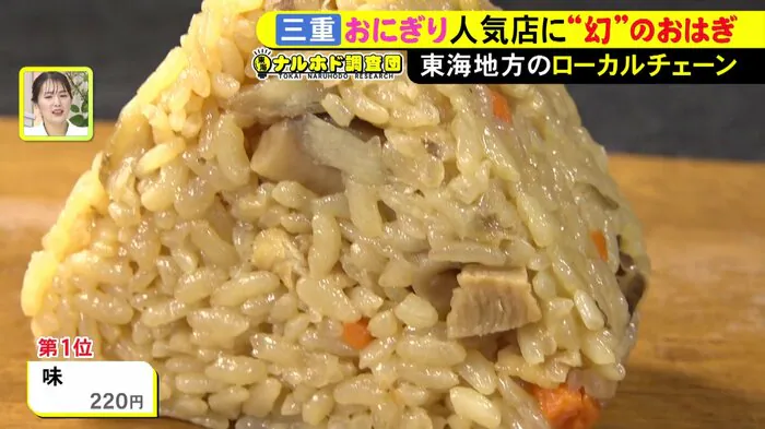 ニュースONE