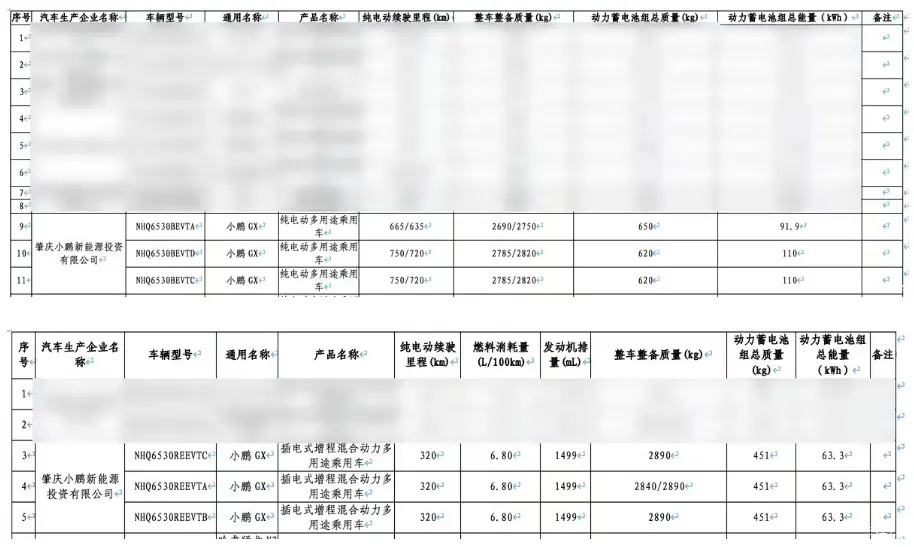 为“物理 AI 时代”而来的旗舰 SUV:小鹏 GX 技术发布会定档 4 月 15 日