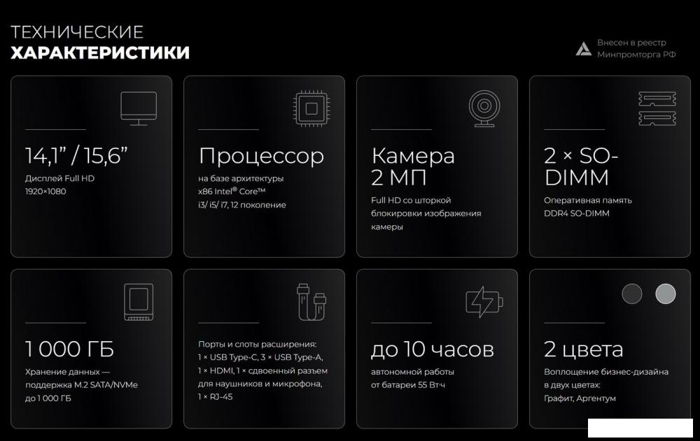 Характеристики из буклета производителя