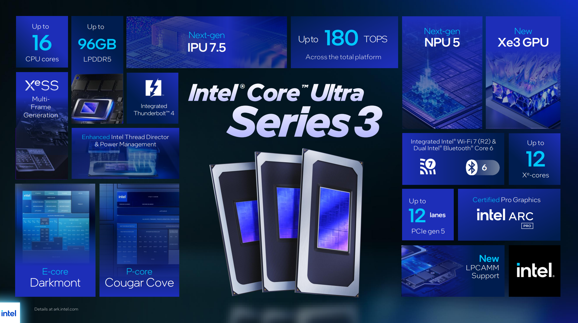 Slides for Intel Panther Lake vPro.