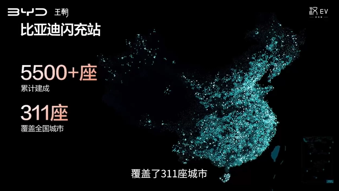 比亚迪闪充站累计建成超 5500 座,覆盖全国 311 座城市