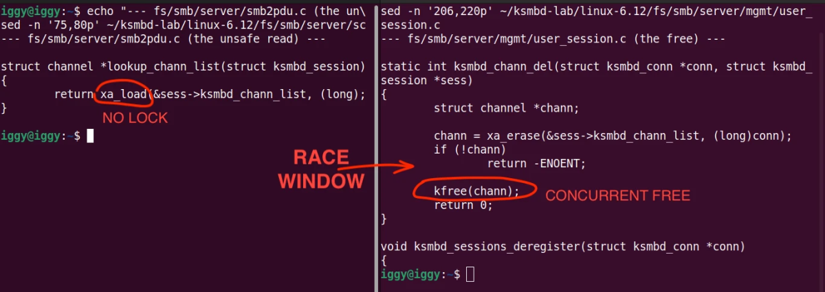 Terminal screenshot illustrating a Use-After-Free race window in ksmbd between an unsafe xa_load read (no lock) and a concurrent kfree operation.
