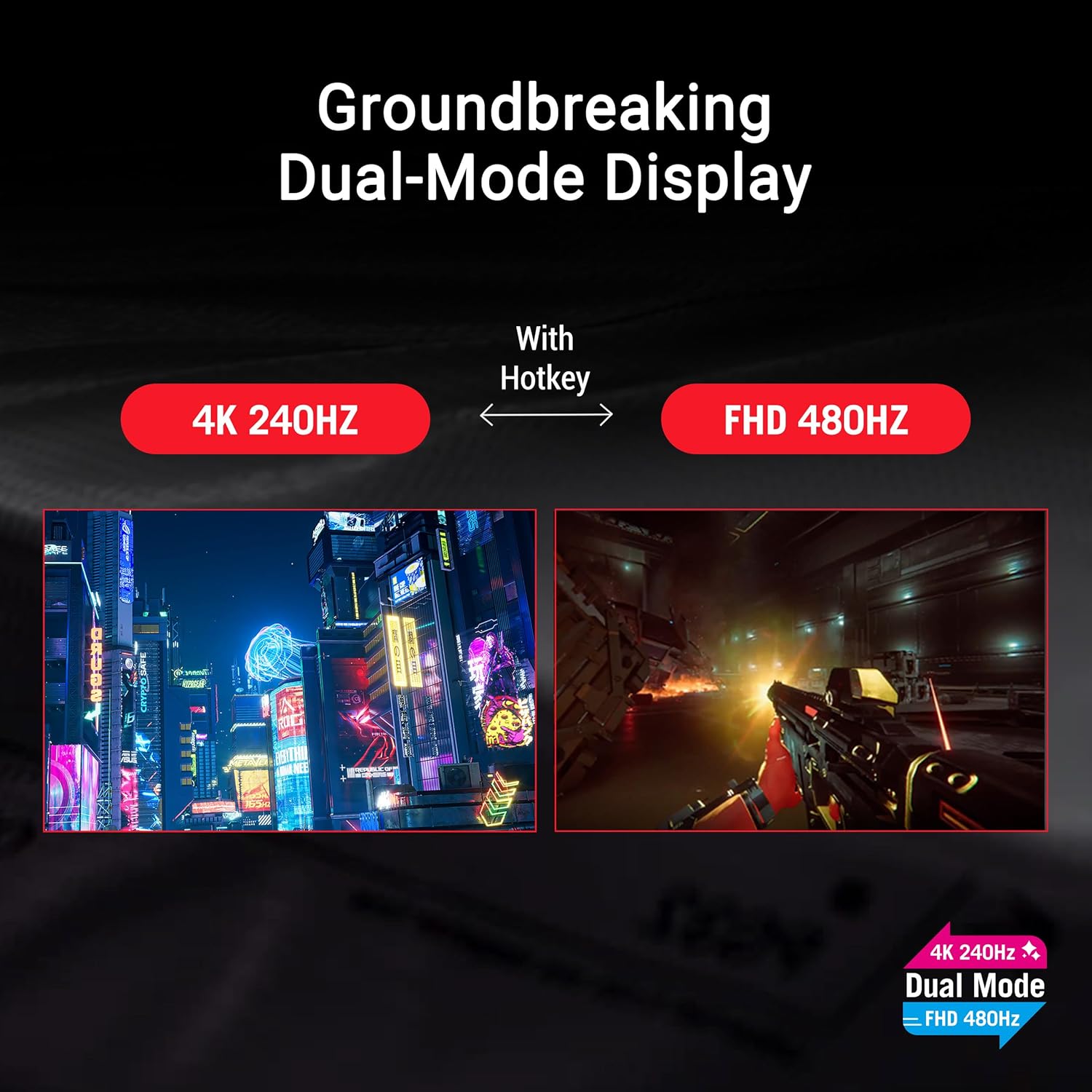 Promotional image highlighting the ASUS ROG Swift 32" 4K OLED Gaming Monitor (PG32UCDP)'s dual-mode display