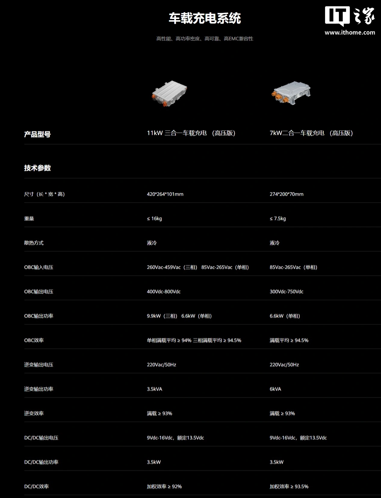 华为智能电动将推出“华为智擎”新品牌,4 月 22 日北京车展前夕正式亮相