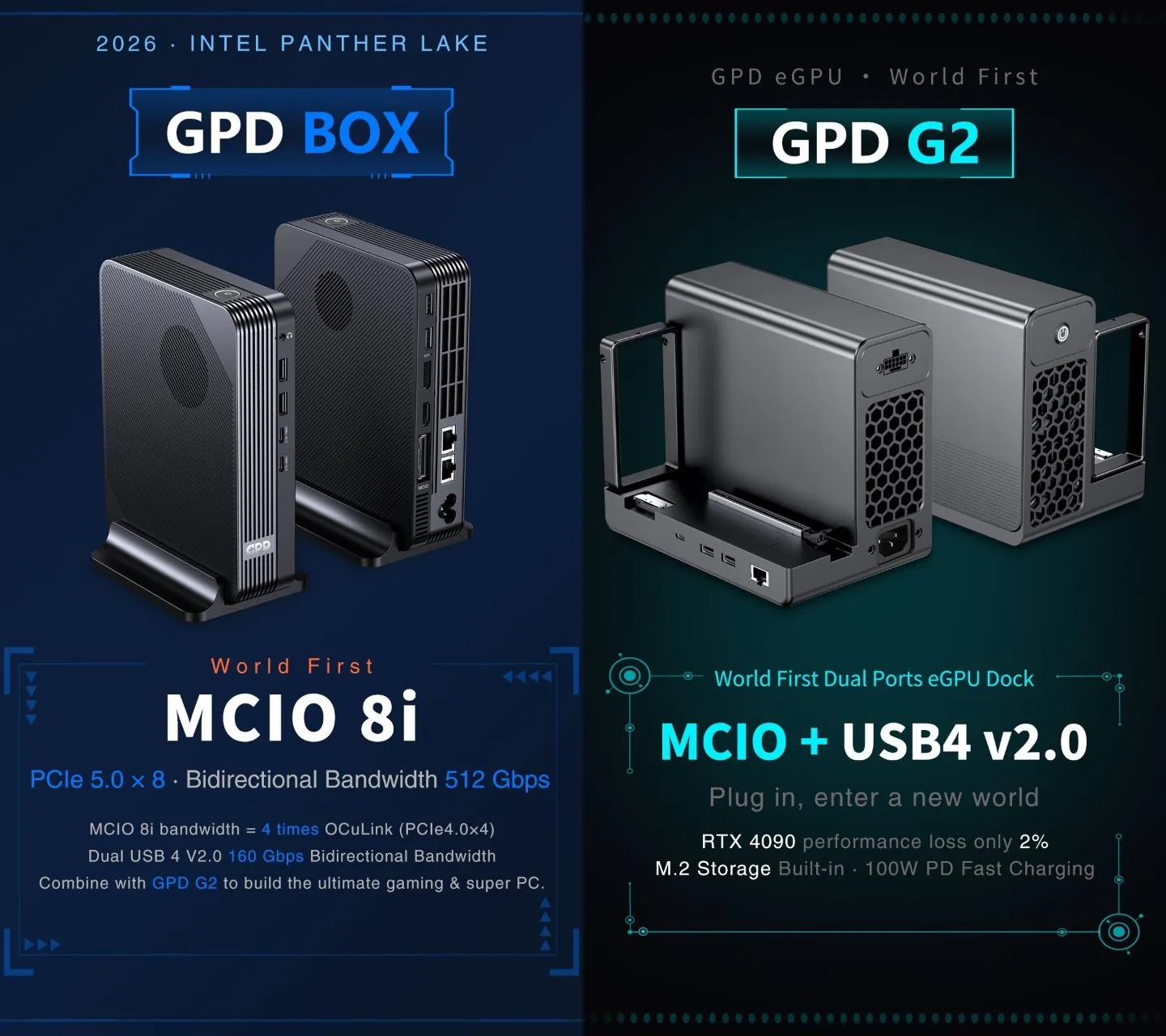 GPD 加入 MCIO 生态,预热 "Panther Lake" 迷你主机与显卡坞