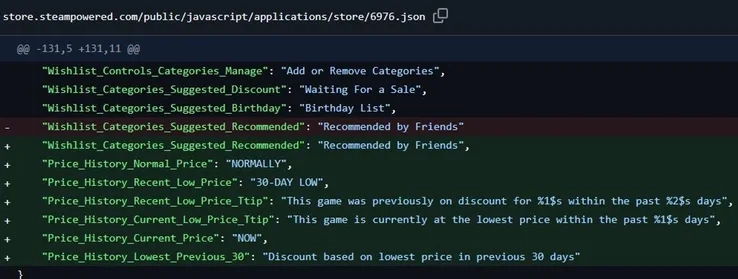 无需第三方工具,Steam 有望内置游戏 30 天历史价格查询功能