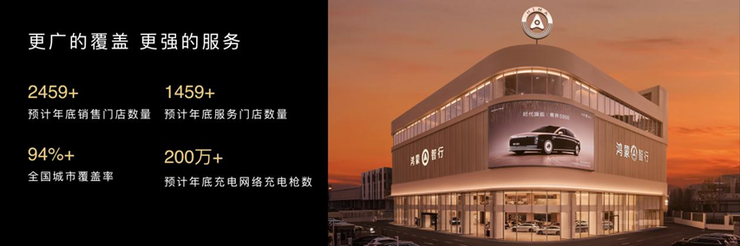 鸿蒙智行春季新品发布会,多款重磅新品正式上市、开启预订