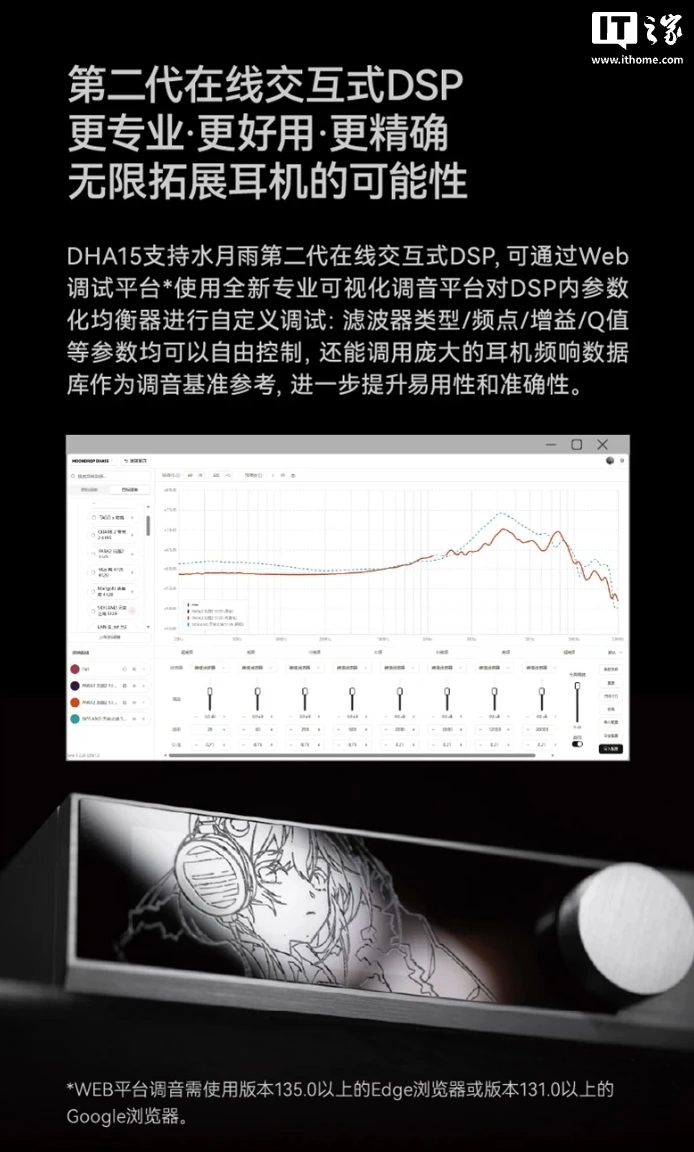 水月雨联合双木三林推出 DHA15 解码耳放一体机:提供 15W+15W 推力、双 CS43198 解码芯片,2999 元