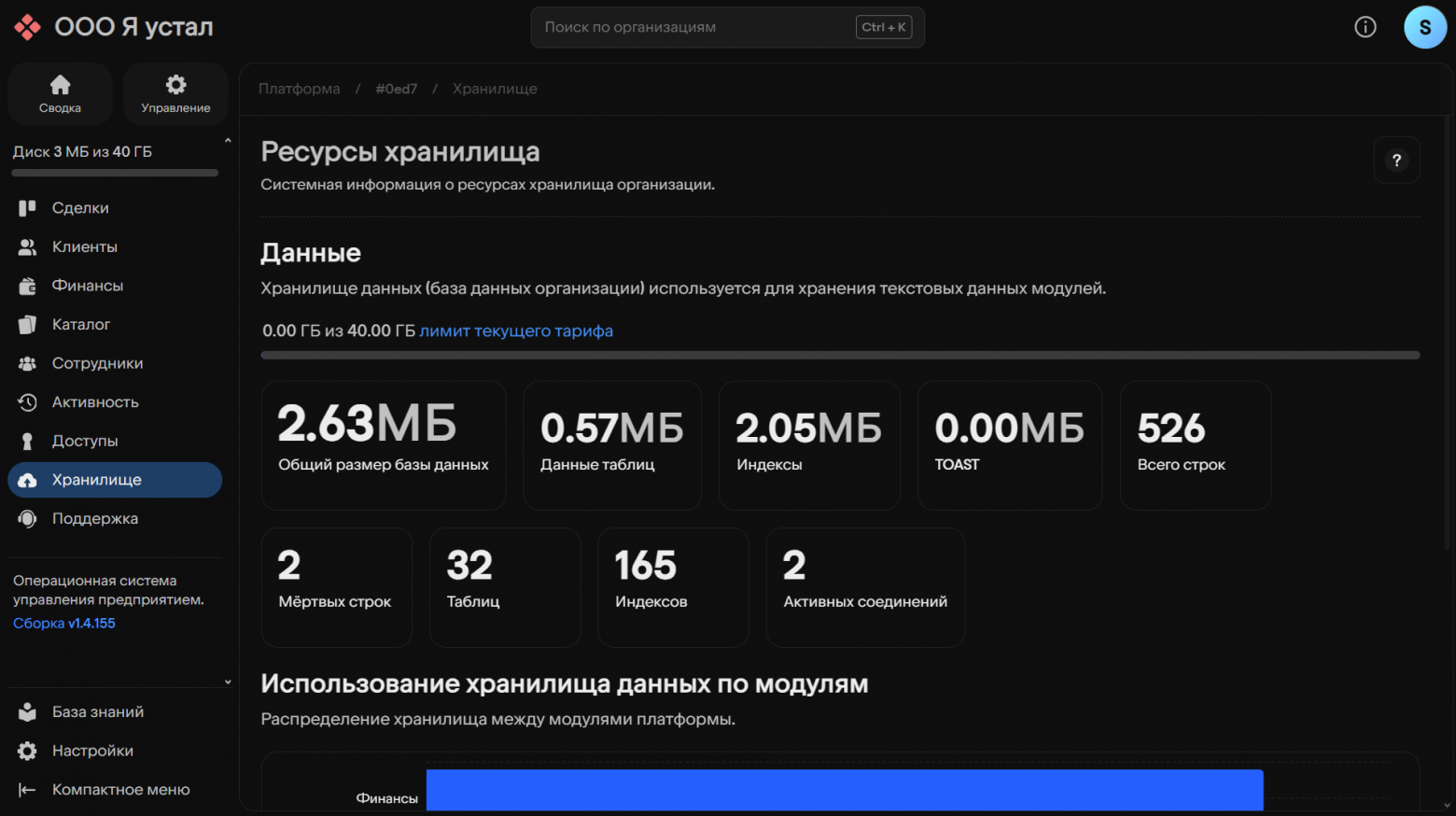 Хранилище организации