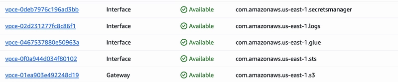 vpc endpoints