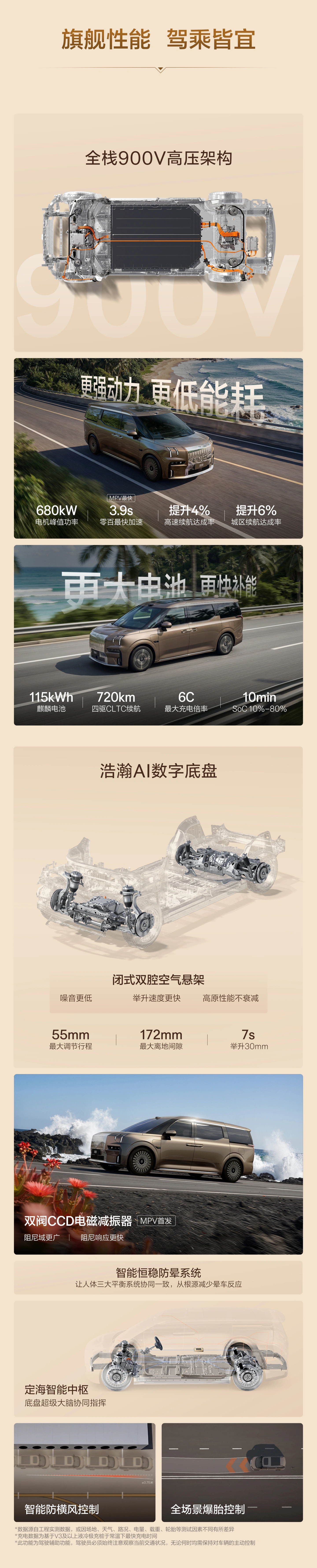 焕新极氪 009 豪华 MPV 开启预售:升级 900V 三电,720/740km 续航