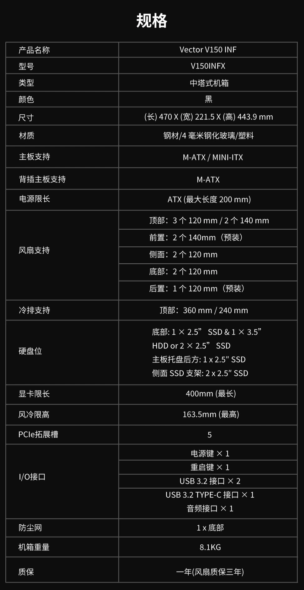 联力推出 439 元 V150 INF 紧凑型机箱:兼容 M-ATX 及背插主板,标配 3 个 ARGB 无限镜