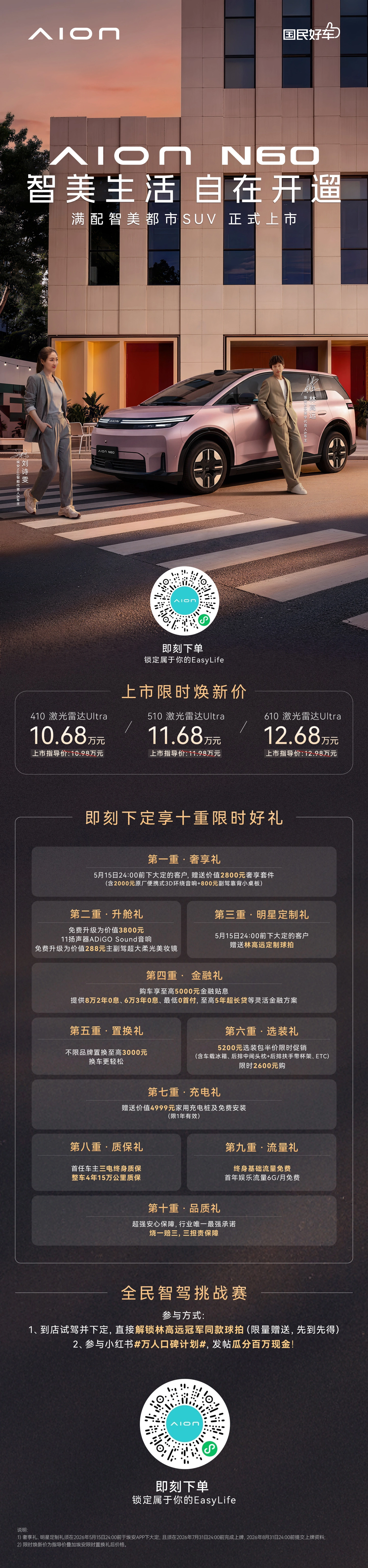 10.98~12.98 万元广汽埃安 N60 上市,标配 4D 毫米波雷达 + 激光雷达