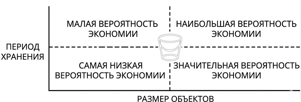 Источник Источник