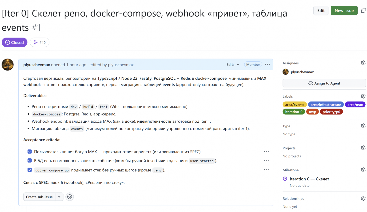 GitHub Issue #1 Closed, все чекбоксы отмечены, Milestone «Iteration 0 — Скелет»