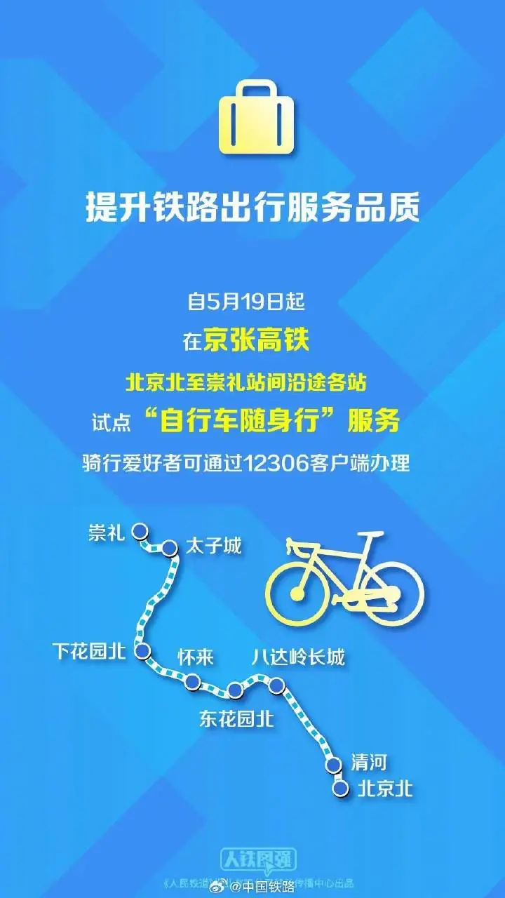 中国铁路:60 周岁及以上旅客周中乘车部分可享执行票价 9 折优惠