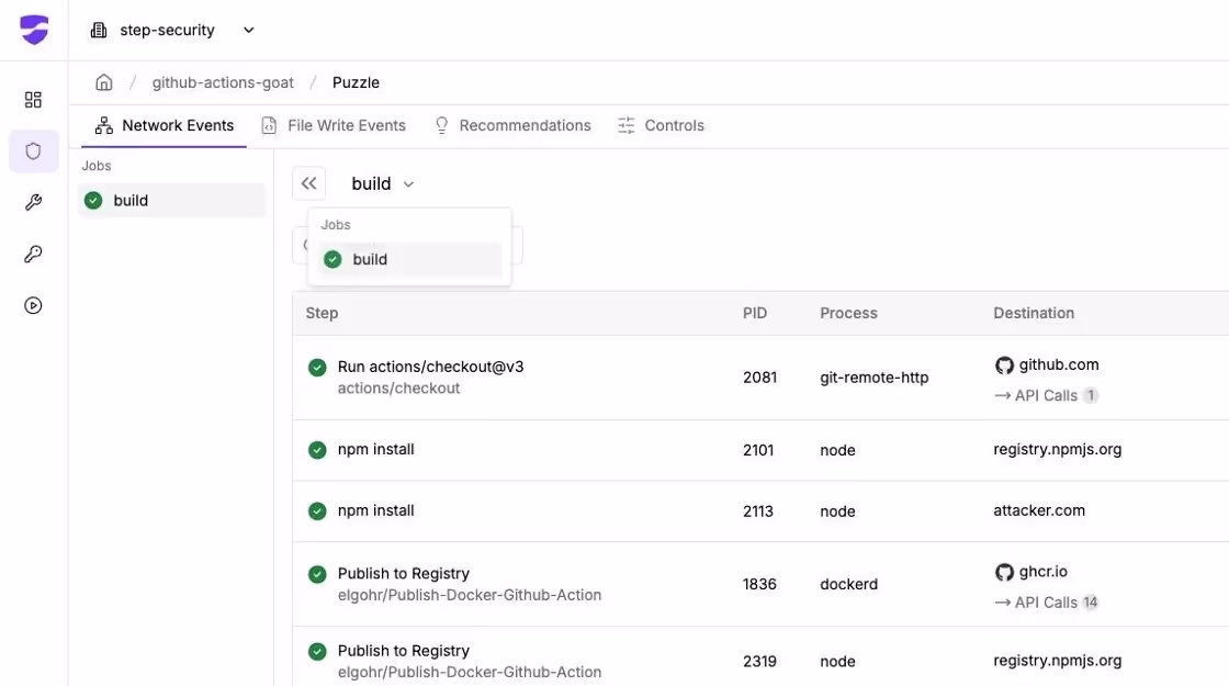 Screenshot showing a refreshed Harden-Runner insights page