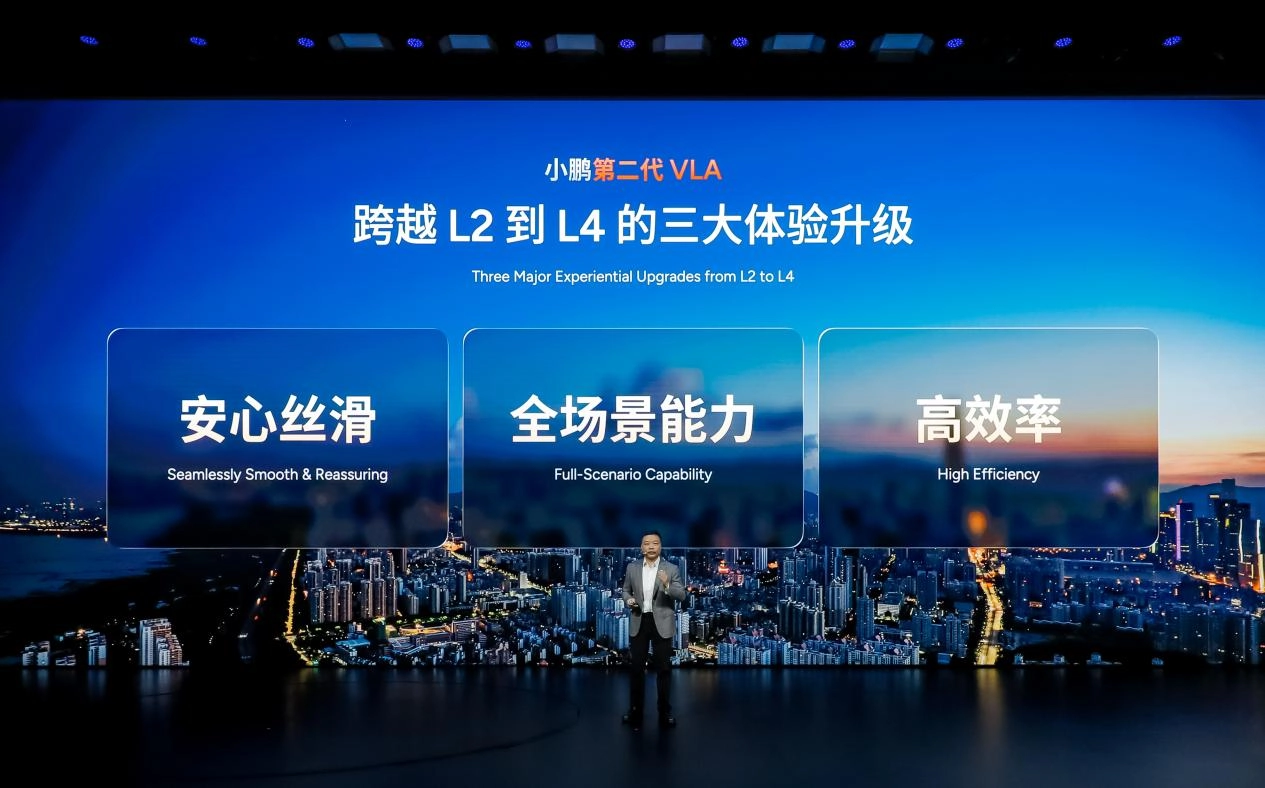 何小鹏:部分复杂路况下 VLA 已胜过特斯拉 FSD,8 月力争全面反超
