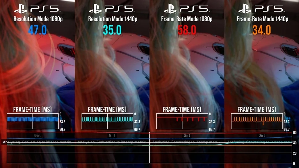 曝 PS5 版《识质存在》可通过 PS5 Pro 云存档解锁 1440p 分辨率,但帧率有所下降