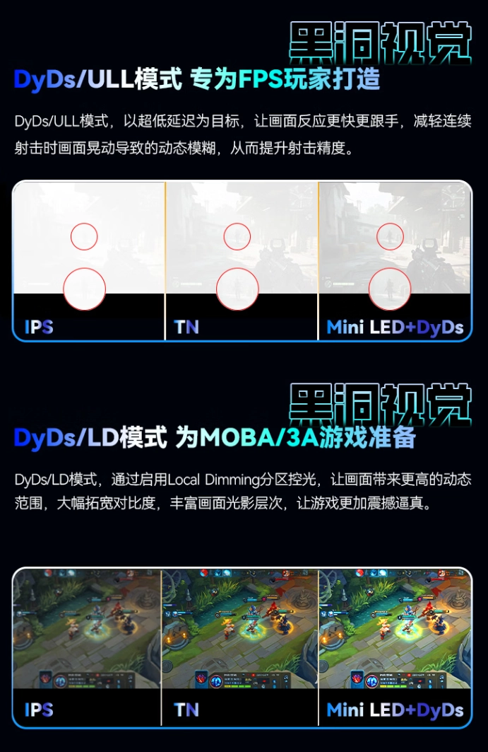 泰坦军团 P245MS PRO+ 显示器开启预约:24.5 英寸 2K 420Hz Mini LED 面板,2276 元