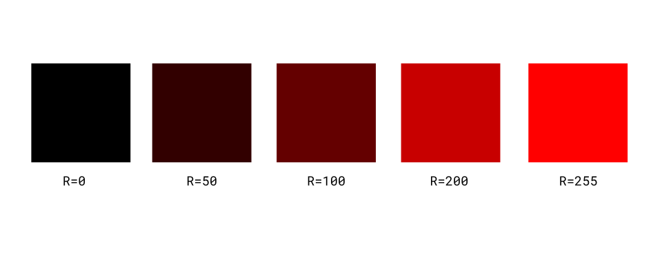 uint8 color channel