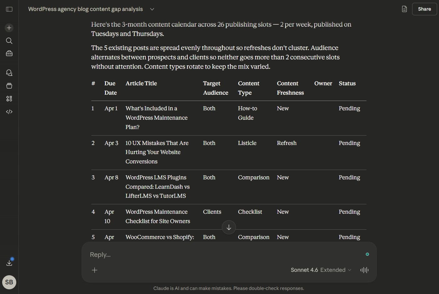 Screenshot of the three-month content calendar from Claude.