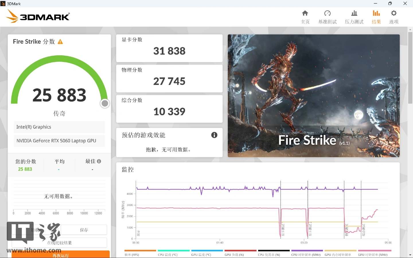 【IT之家评测室】雷神 ZERO Air 15 游戏本体验:设计夯,性能狂,1.54kg 和 160W 兼得