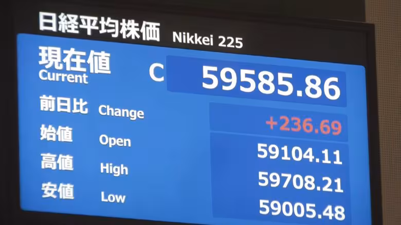 日経平均株価が最高値更新　終値は6万円目前の5万9585円86銭に｜FNNプライムオンライン