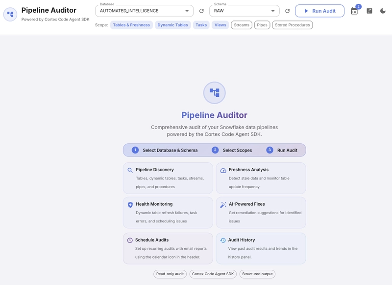 AI-Powered Pipeline Auditor with Snowflake's Cortex Code Agent SDK