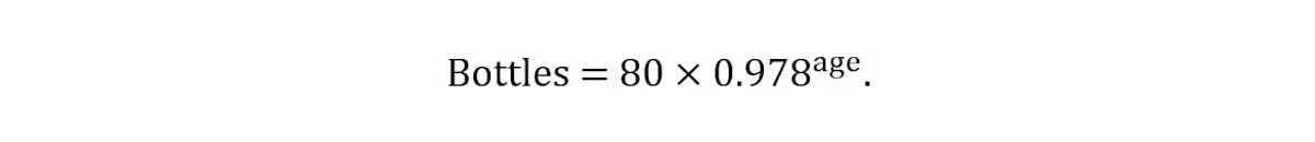 Diagrams, equations and graphs showing the calculations of how often a message in a bottle is found.