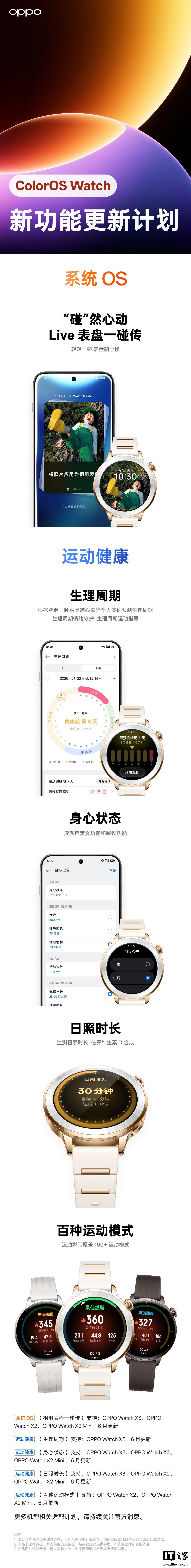 OPPO 手表 ColorOS 更新 Live 表盘一碰传、生理周期预测、身心状态提醒等